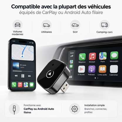 Adaptateur CarPlay & Android Auto sans fil